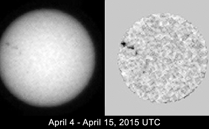 The sequence of six images in this animation shows sunspots as viewed by NASA's Curiosity Mars rover from April 4 to April 15, 2015. From Mars, the rover was in position to see the opposite side of the sun from the side facing Earth during this period. North is up.