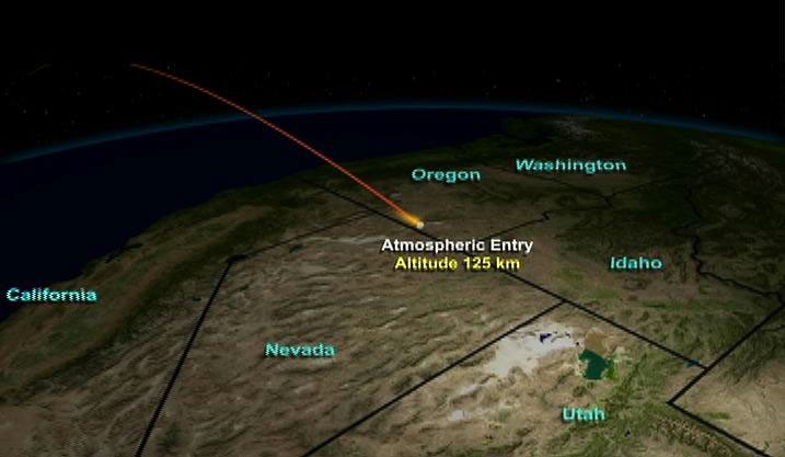 Nasa Entr Example Entry, Descent, Landing Animation (Animation) - NASA Science