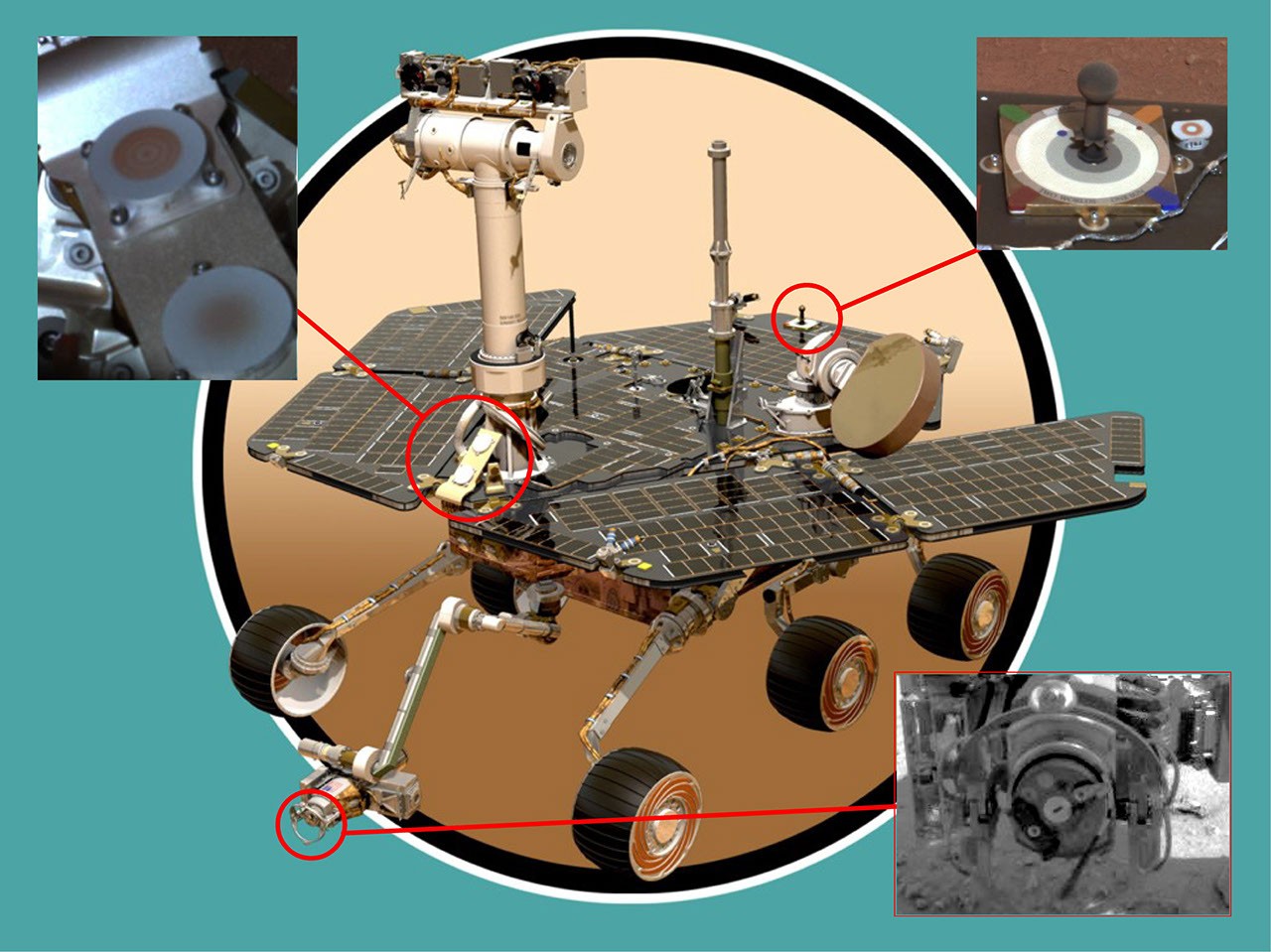 Base Rover Magnetik Rover Magnets All Around - NASA Science