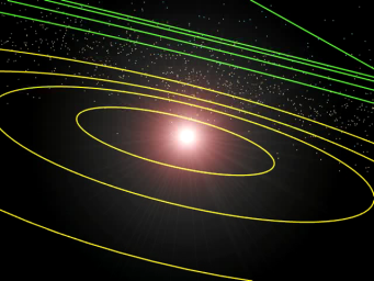 This image shows the location of the newly discovered planet-like object, dubbed 'Sedna,' in relation to the rest of the solar system in 2004.