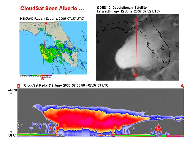 Tropical Storm Alberto, Seen Through New “Eyes” - NASA Science