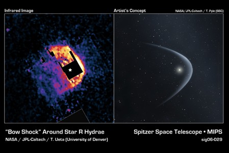 Red Giant Plunging Through Space - NASA Science