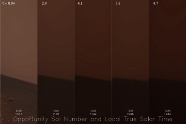 During July 2007, NASA's Mars Exploration Rover Opportunity rover rode out a regional dust storm for several weeks. Conditions became particularly dreary in the Meridiani Planum region where Opportunity sat, perched on the edge of Victoria Crater.