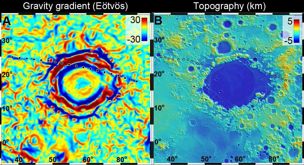 Gravity Anomaly Intersects Moon Basin - NASA Science