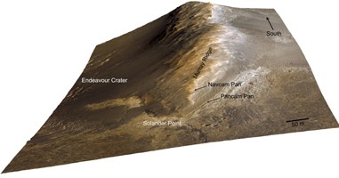 A New Perspective on Murray Ridge - NASA Science