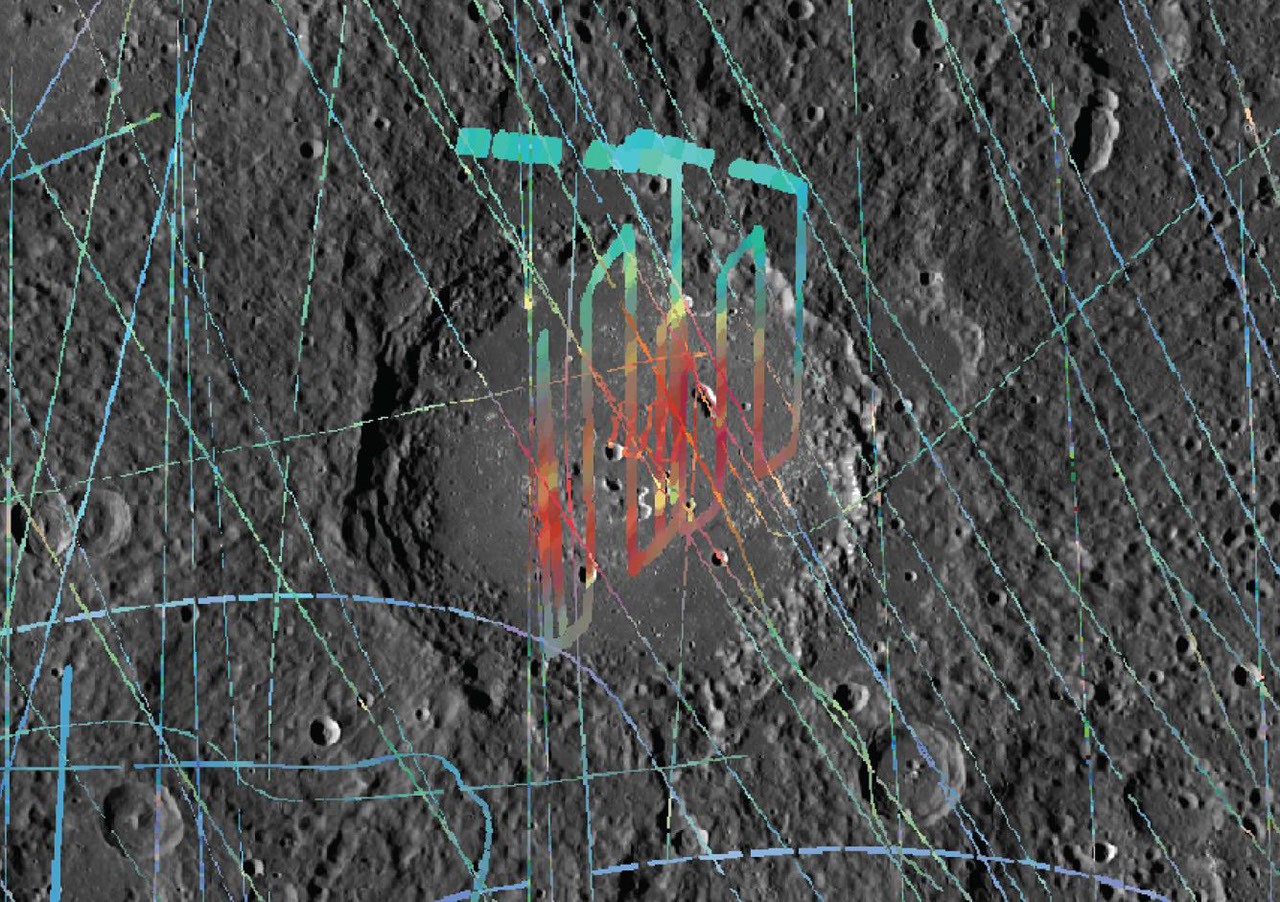 What a Scan! - NASA Science
