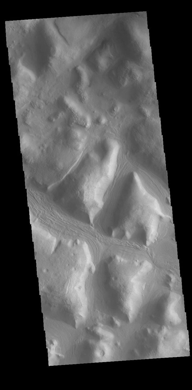 Level Isometric Nasa From High to Low - NASA Science