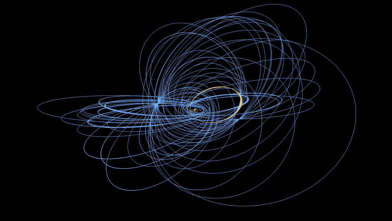 Animated GIF of Cassini's orbits at Saturn.