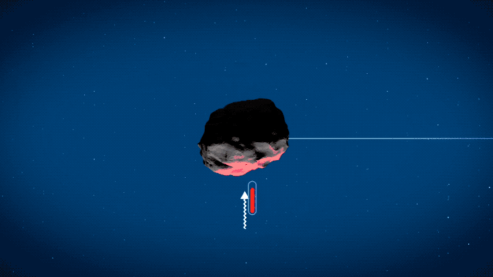 Animation of solar heat changing the course of an asteroid