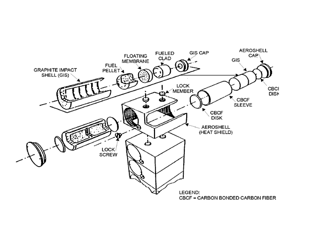 Spacecraft Power for Cassini Fact Sheet