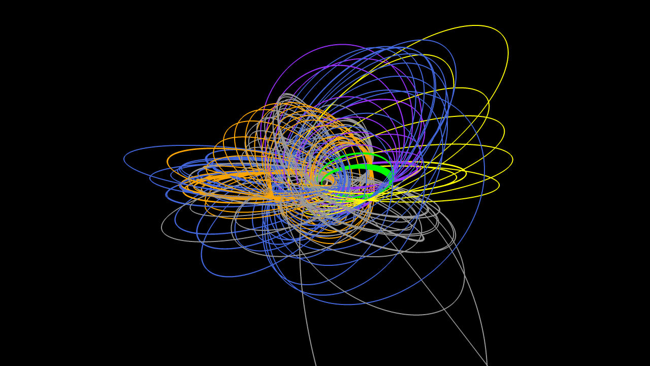 Animated showing all of Cassini's orbits at Saturn.