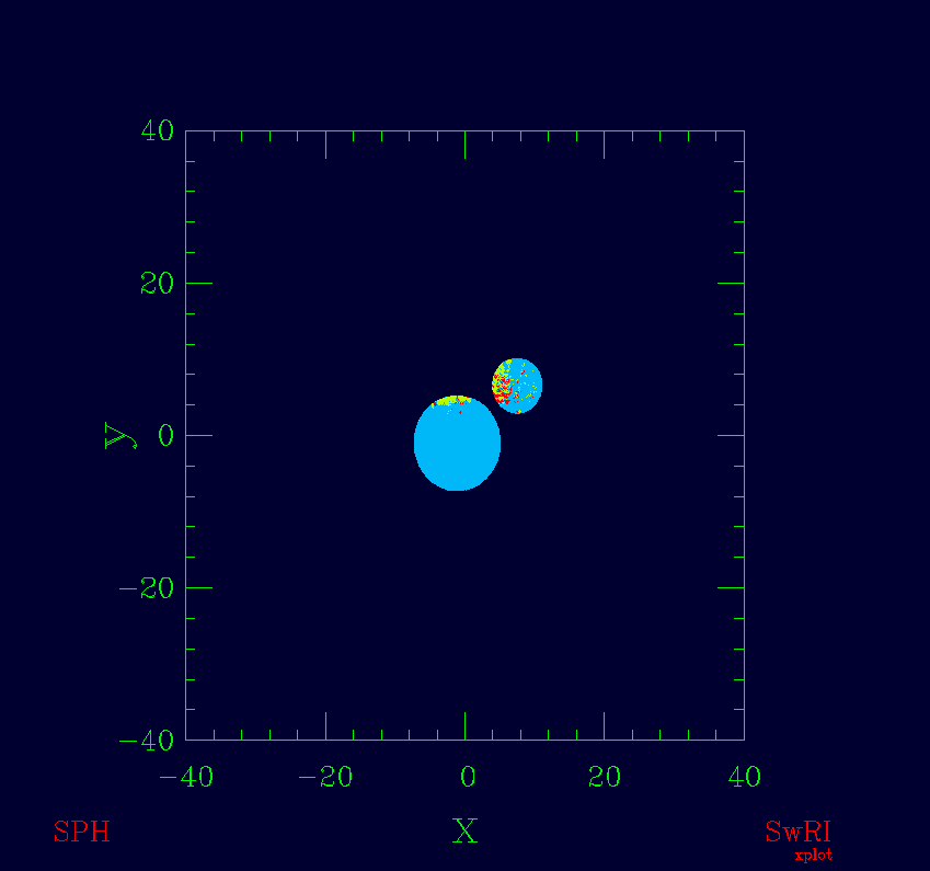 Animated GIF Showing how an impact may have formed the Moon.