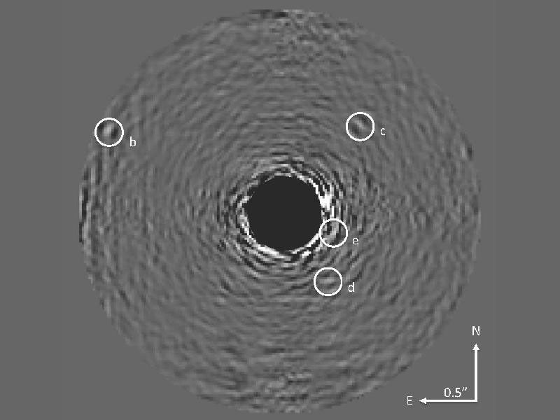 Planetary Family Portrait
