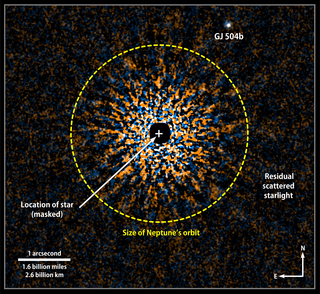 Image of gas giant GJ 504b (annotated)