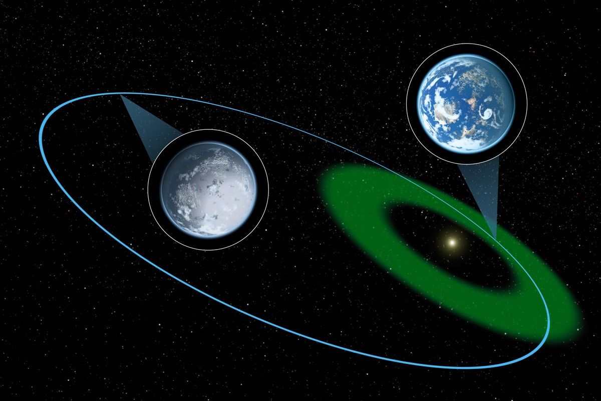 Eccentric Habitable Zones