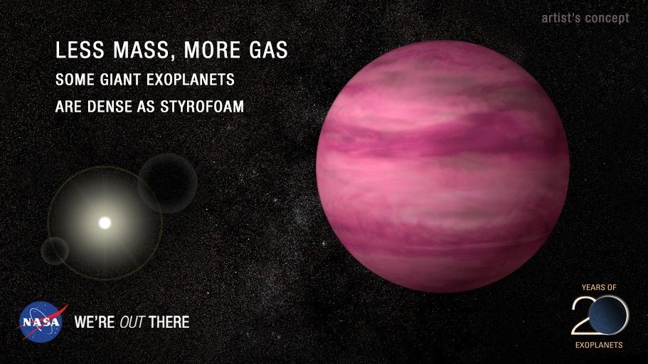 Less Mass, More Gas
