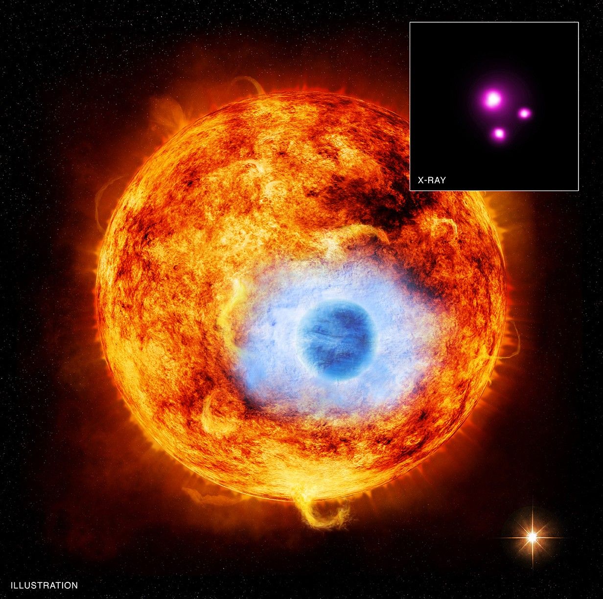 Exo-eclipse in x-ray vision