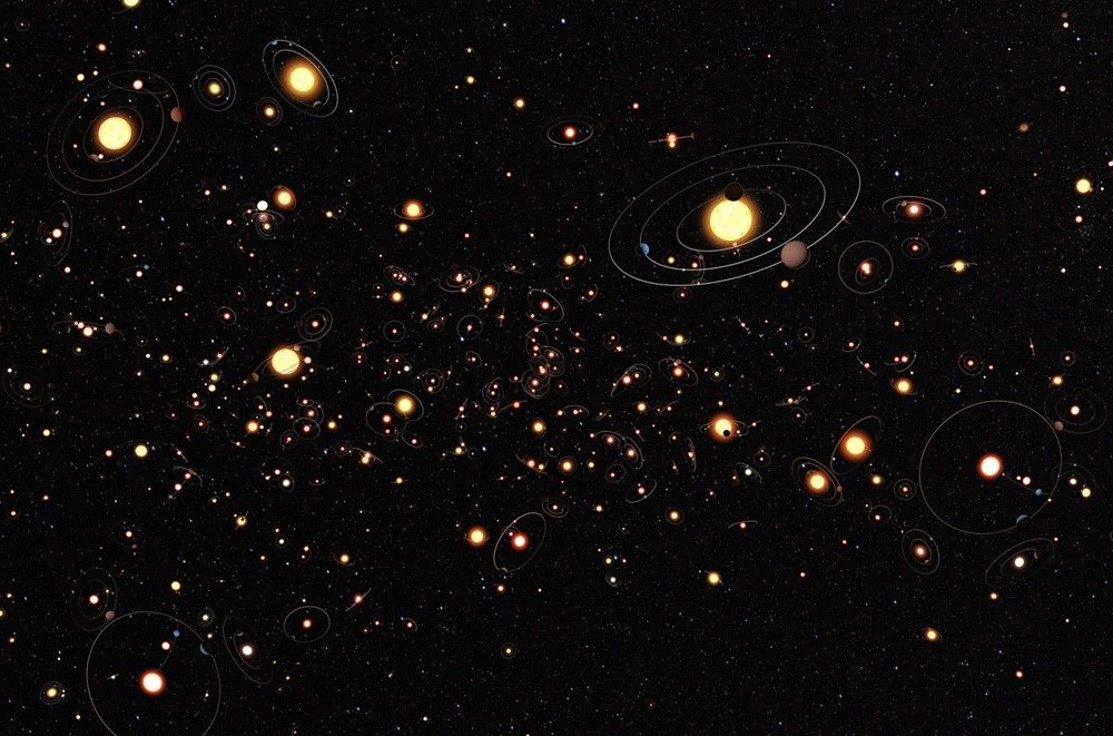 Planets everywhere