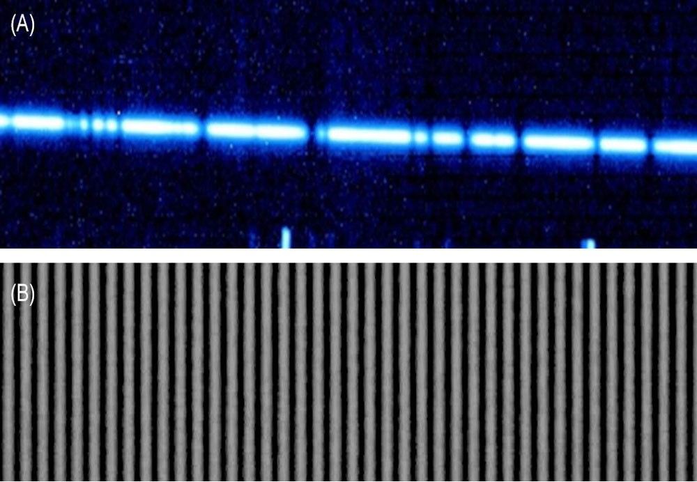(A) A segment of the near infrared (IR) spectrum of a cool star as observed by the Keck II telescope's near infrared spectrometer (NIRSPEC) compared with (B) the near IR spectrum of the laser frequency comb. Image credit: Emily Martin