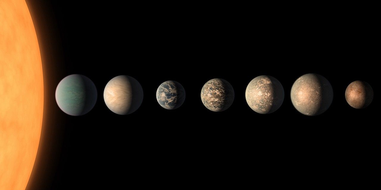 Day of Discovery: 7 Earth-Size Planets - NASA Science