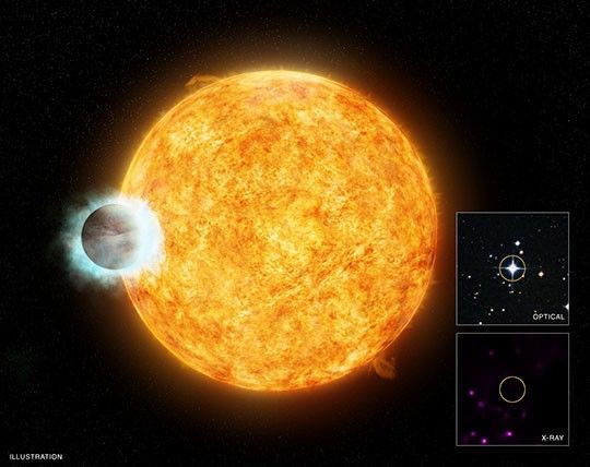 WASP-18b: A 'Hot Jupiter'