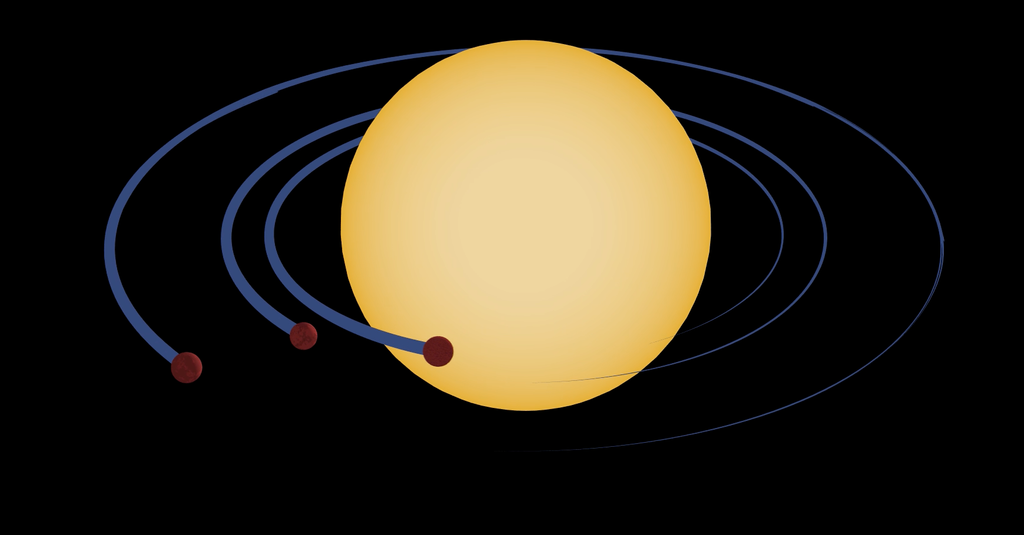 A Near-Twin of Our Solar System? Let’s Take a Closer Look