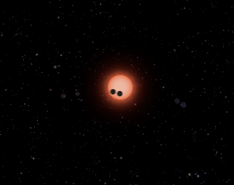 For Seven Earth-Sized Planets, a Question of Habitability - NASA Science
