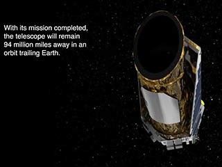 The Kepler space telescope will remain for decades in orbit around the Sun, weaving in and out of Earth’s orbital path.