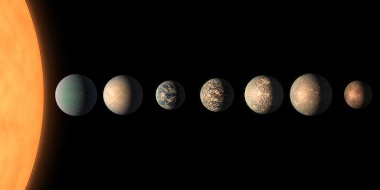 Seven planets of the TRAPPIST-1 system