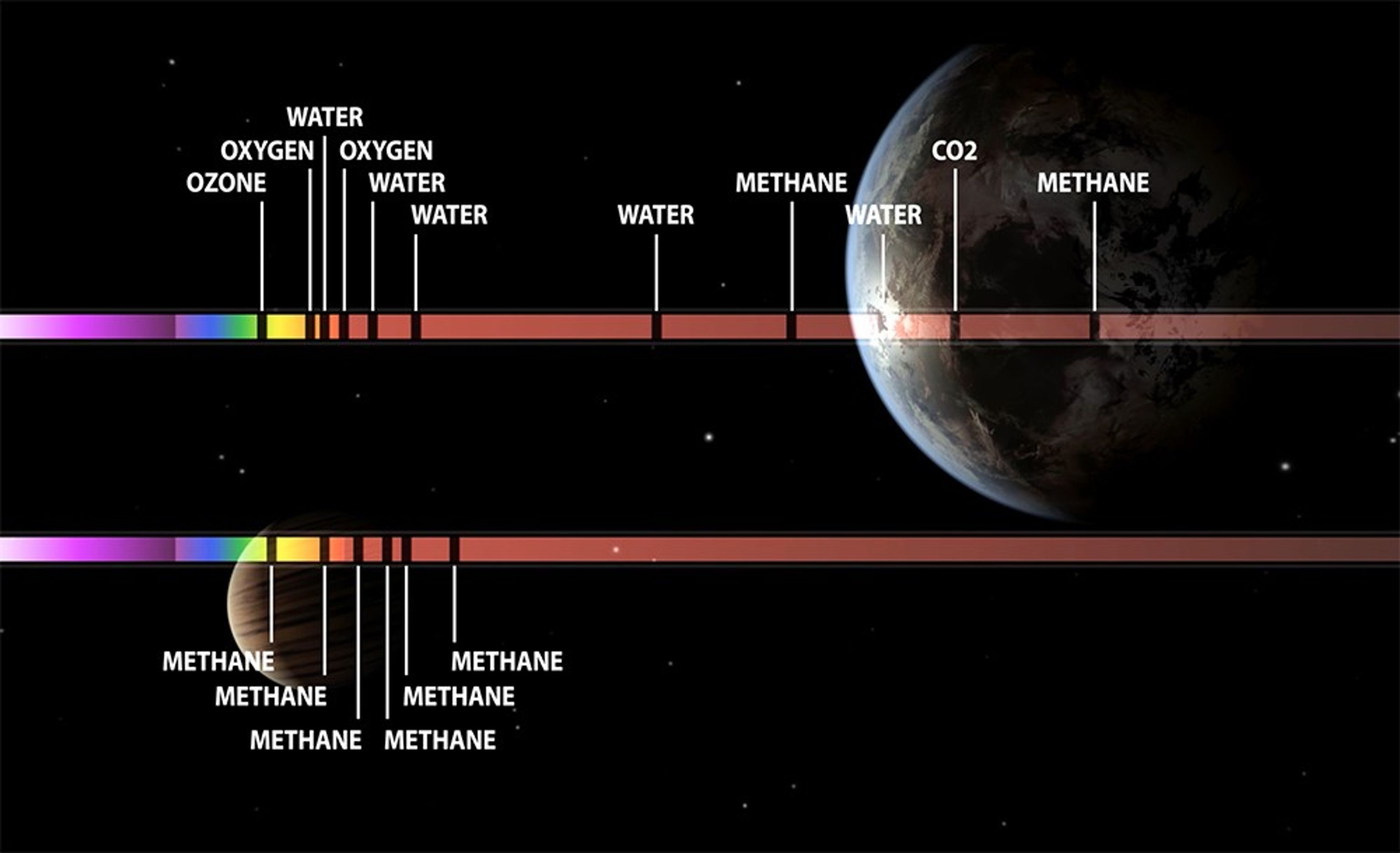 Why We Search - NASA Science