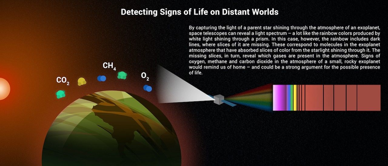Spectroscopy_of_exoplanet