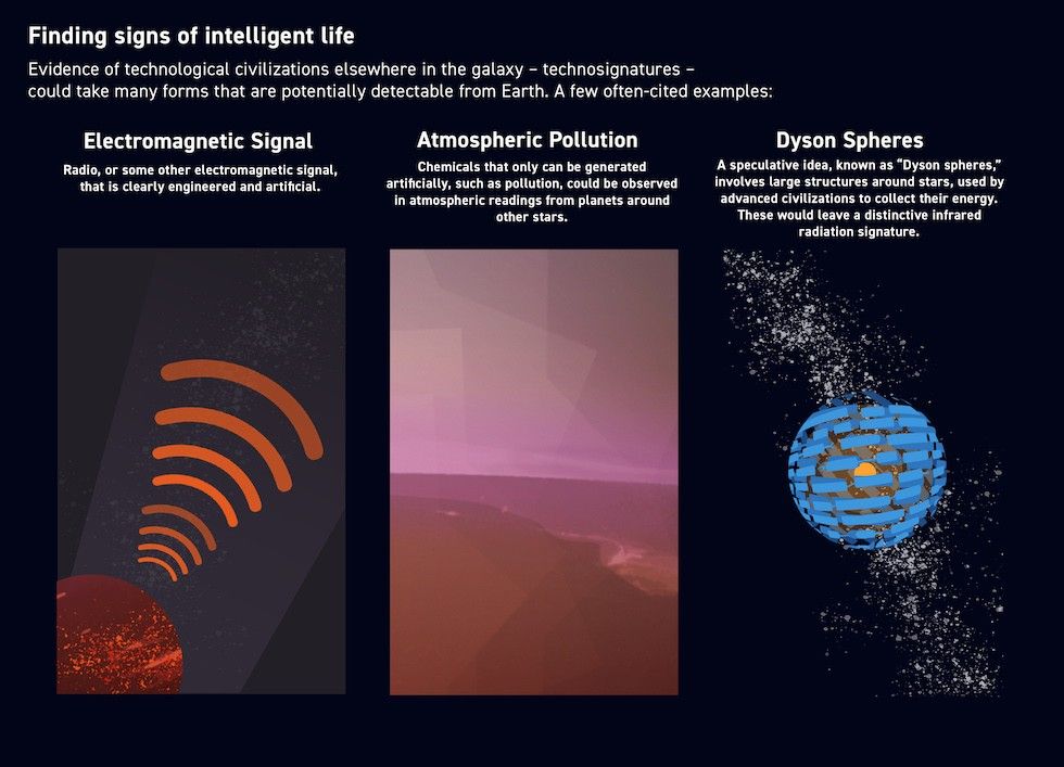 Technosignatures_graphic