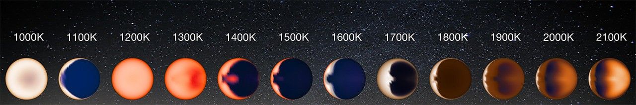 hot Jupiters UofA