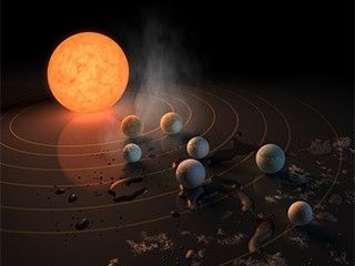 Planets Before After