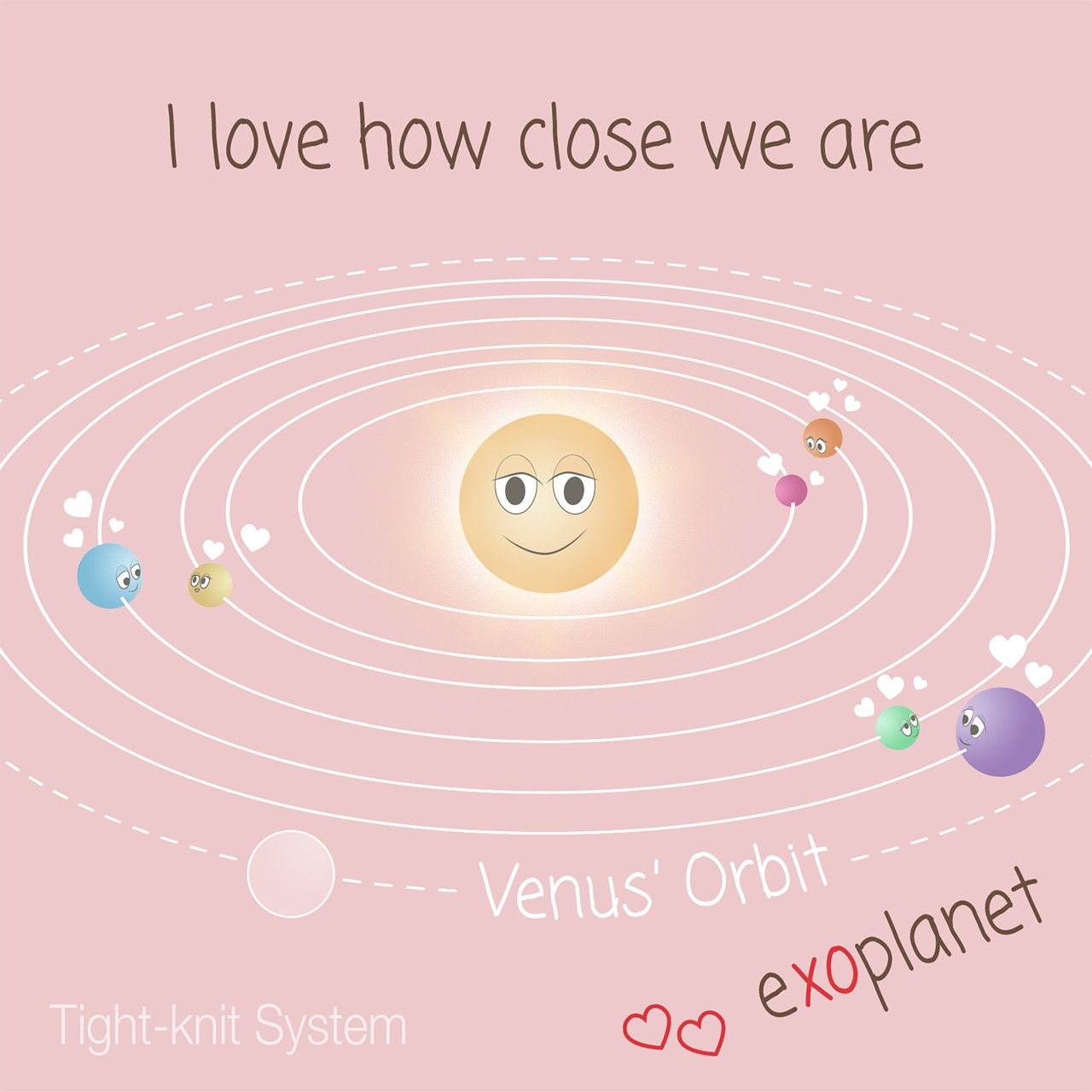 Tightly-knit system valentine