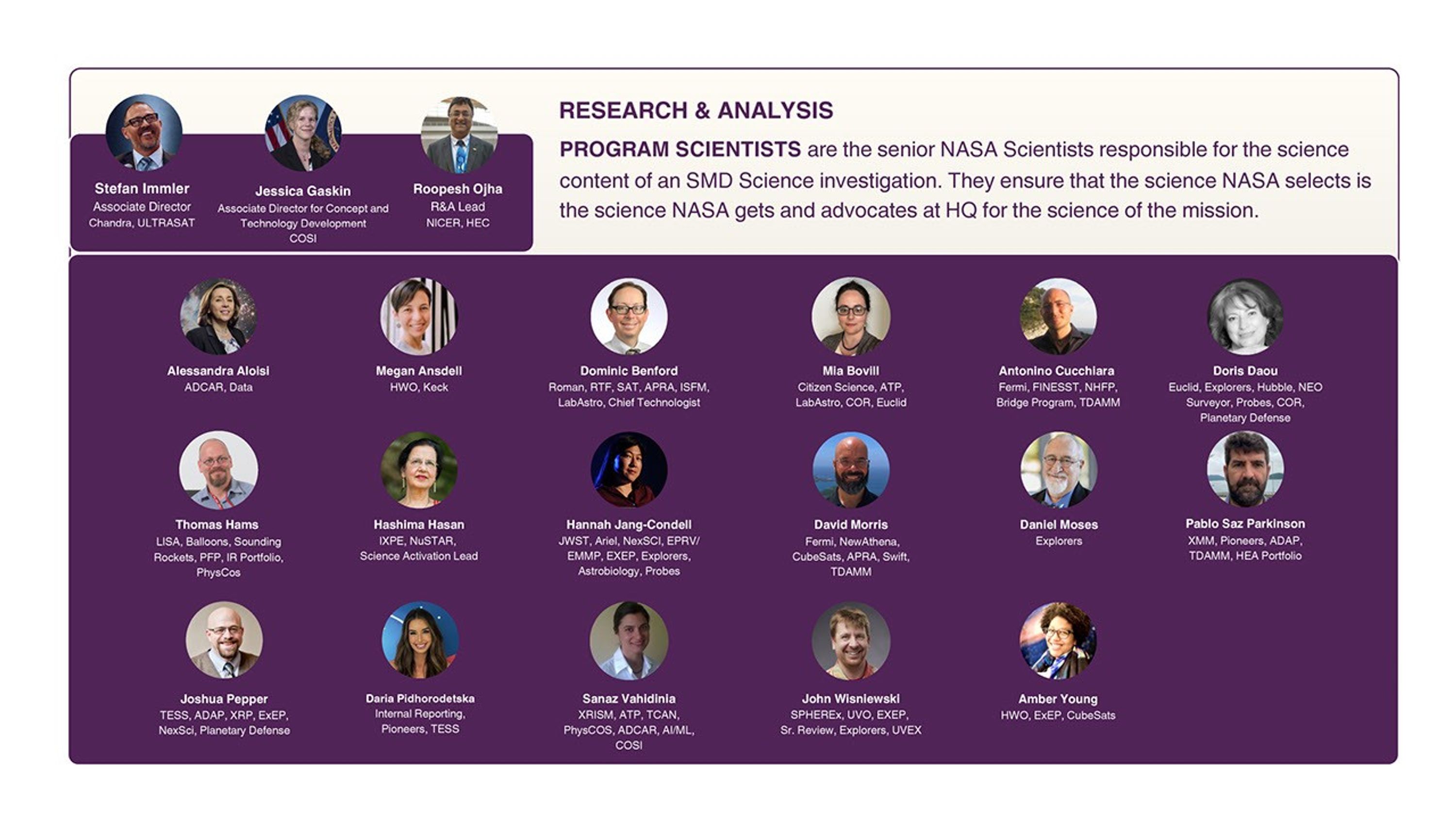 NASA's Astrophysics Division Org Chart August 2026-3