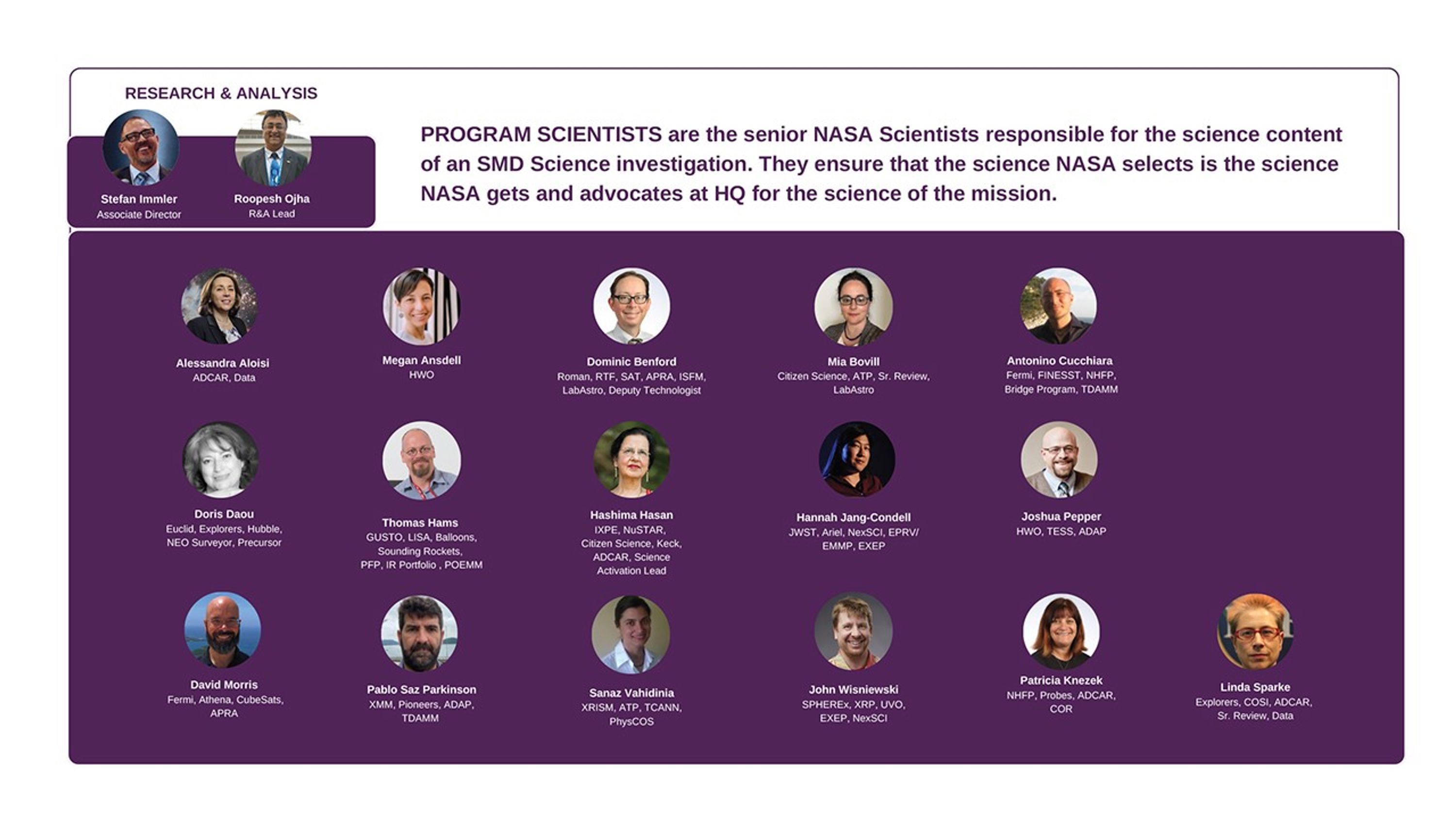 NASA Astrophysics Organization Chart Late 2025