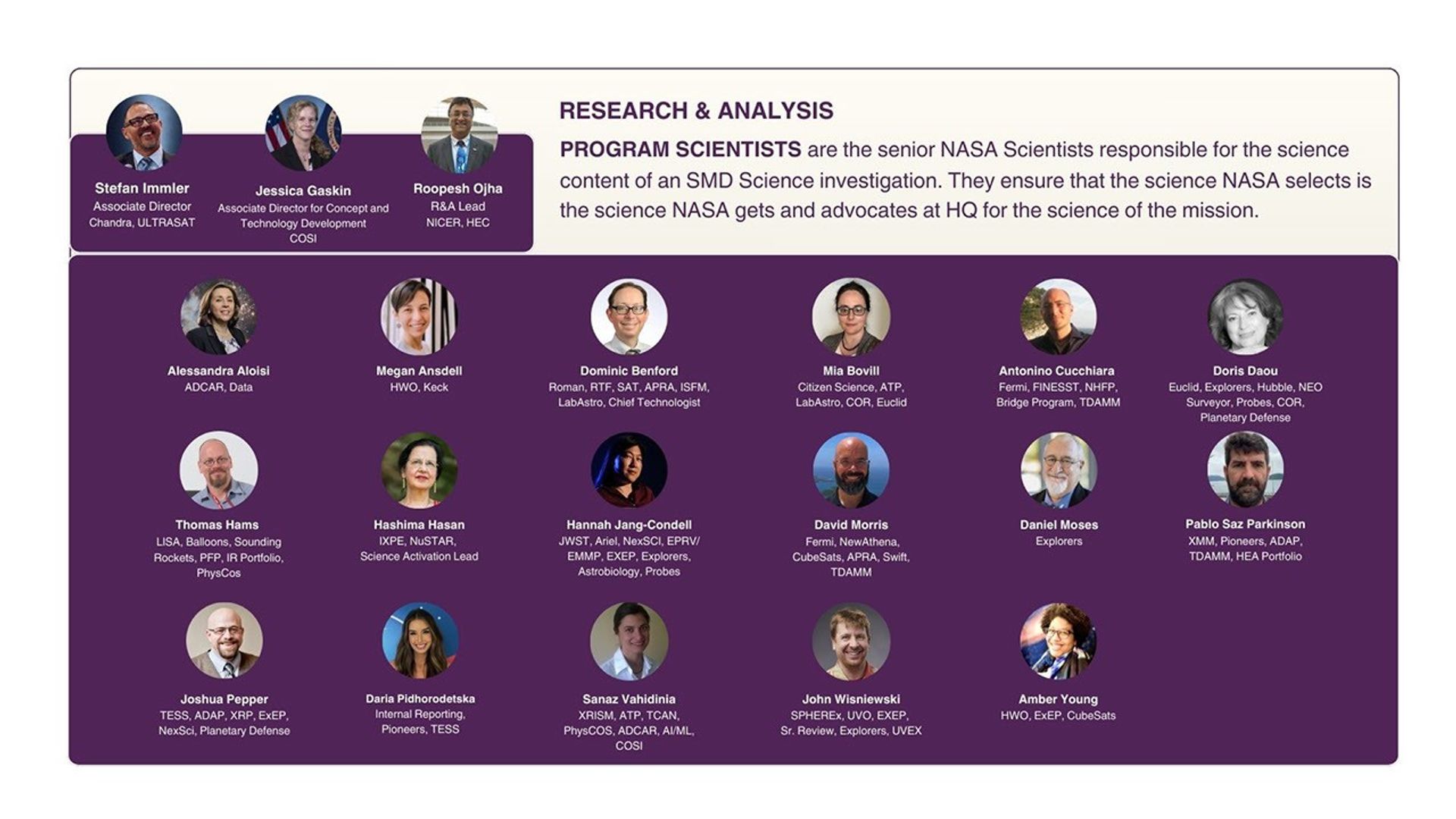 NASA APD Org Chart Spring 2026