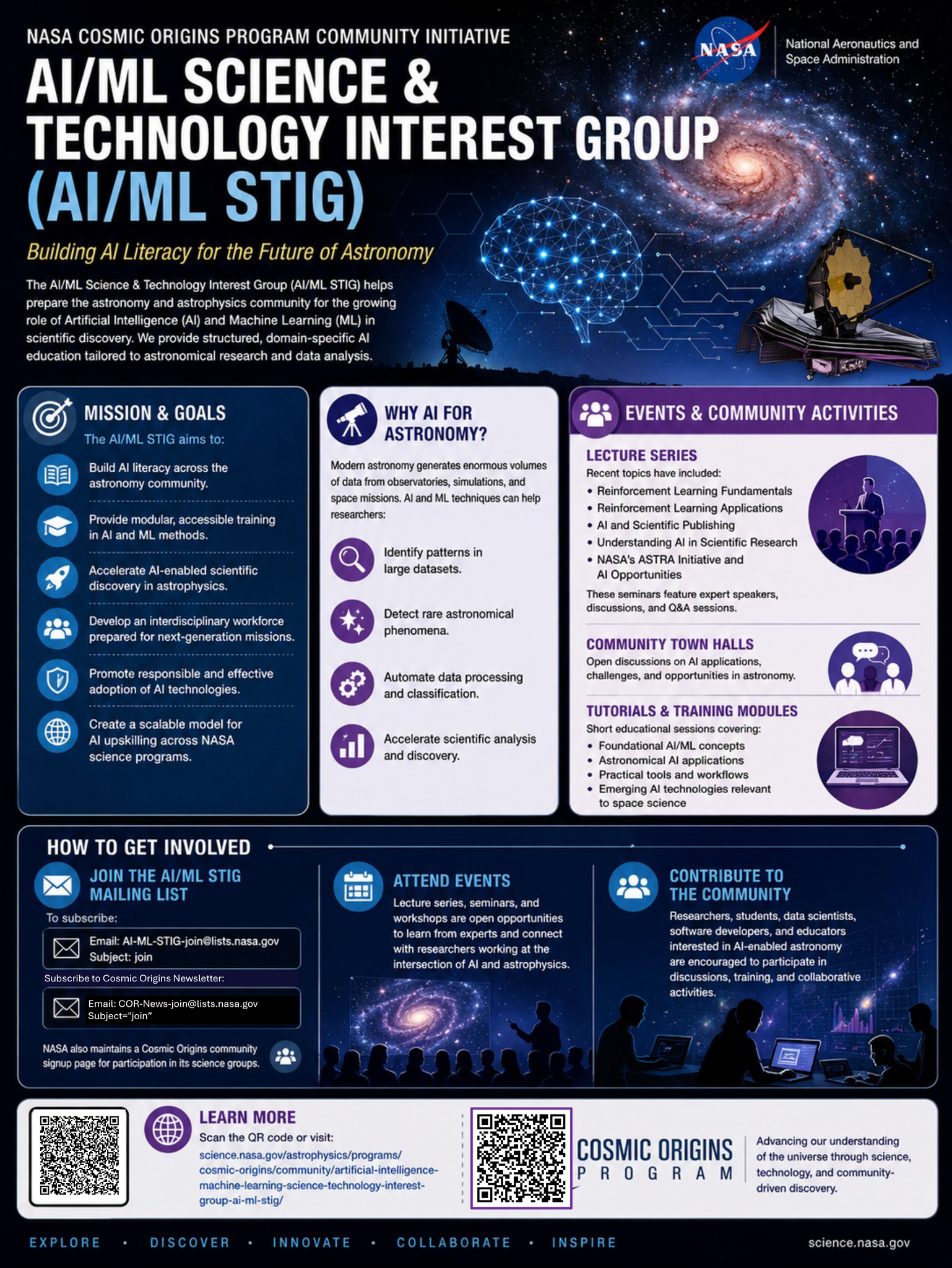 Artificial Intelligence & Machine Learning Science & Technology ...