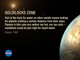 Goldilocks Zone
