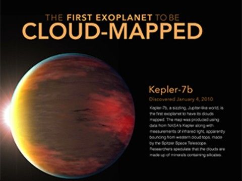 Infographic: Planet Kepler-7b, cloud mapped