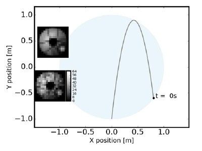 Lateral Sensing Simulation Video