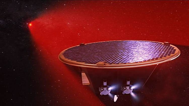 LISA will observe a passing gravitational wave directly by measuring the tiny changes in distance between freely falling proof masses inside spacecraft with its high precision measurement system.