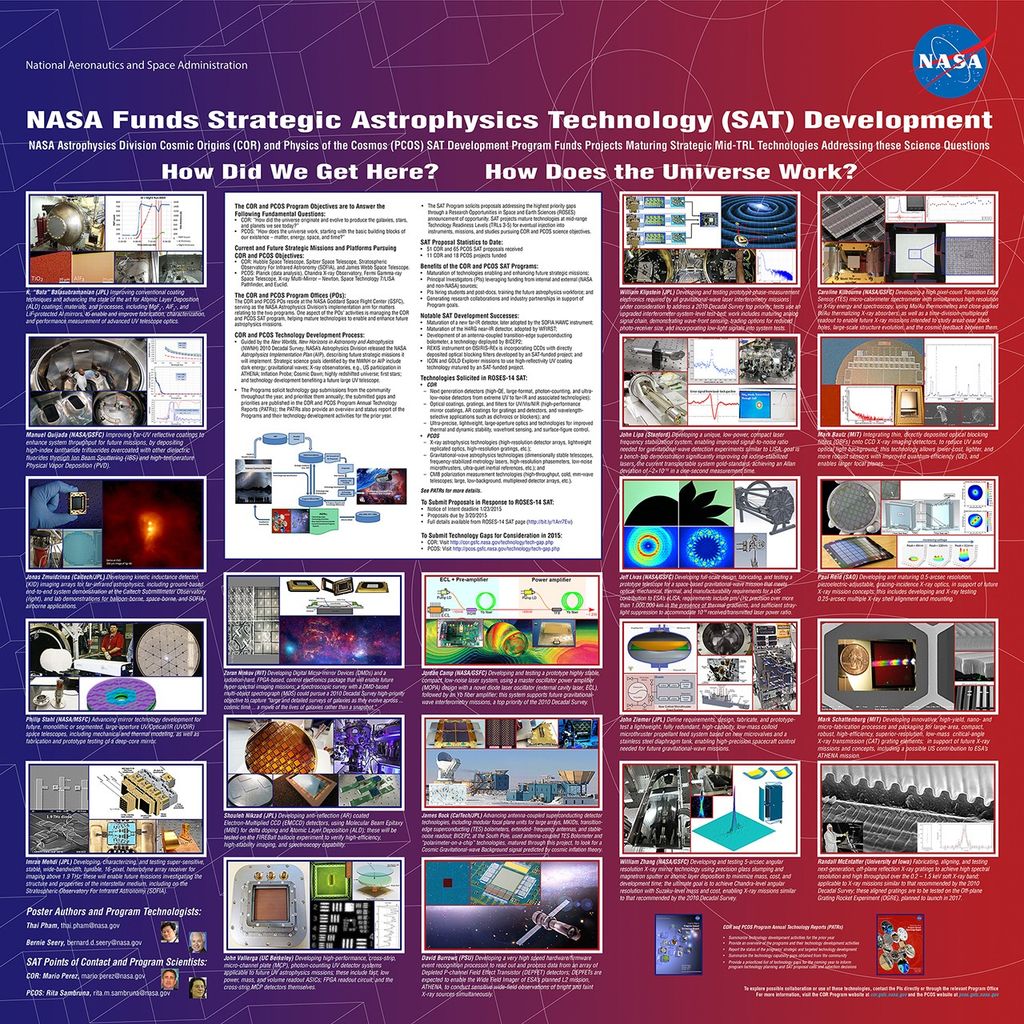 2015 Physics of the Cosmos (PhysCOS) and Cosmic Origins (COR) AAS Poster