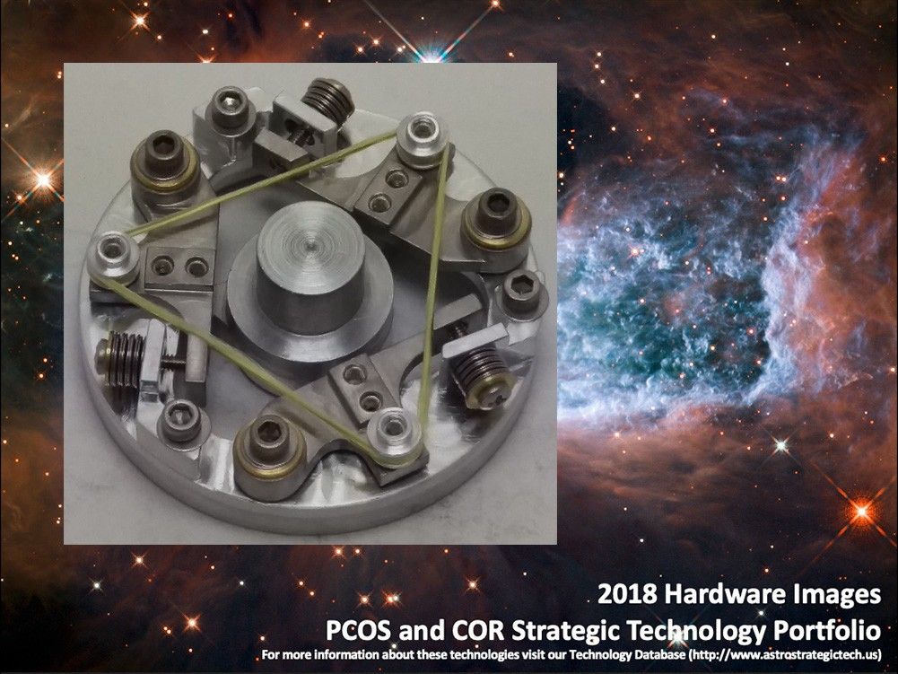 2018 Technology Hardware Gallery