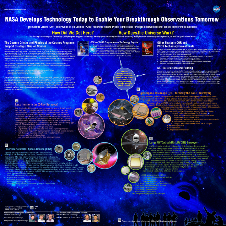 2018 Technology Poster