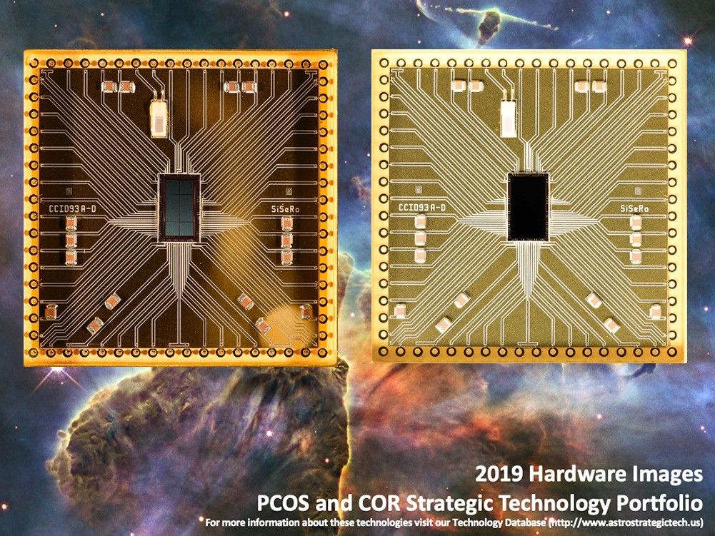 2019 Technology Hardware Gallery