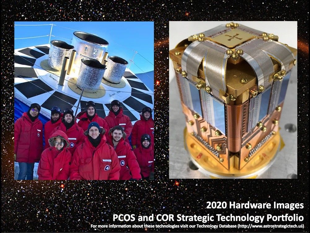 2020 Technology Hardware Gallery