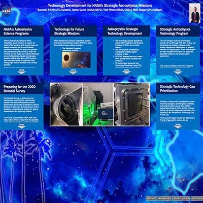 2020 AAS Poster : Technology Development for NASA's Strategic Astrophysics Missions