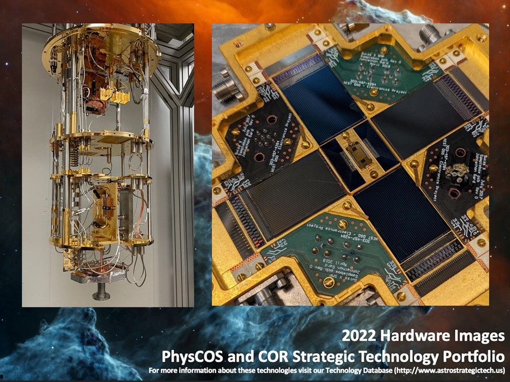 2022 Technology Hardware Gallery